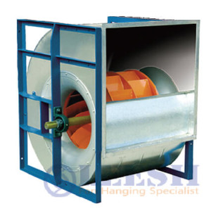 Double Inlet Double Width Centrifugal Fans