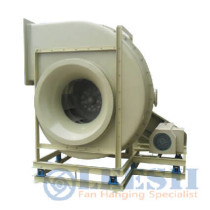 Corrosion Proof Fans